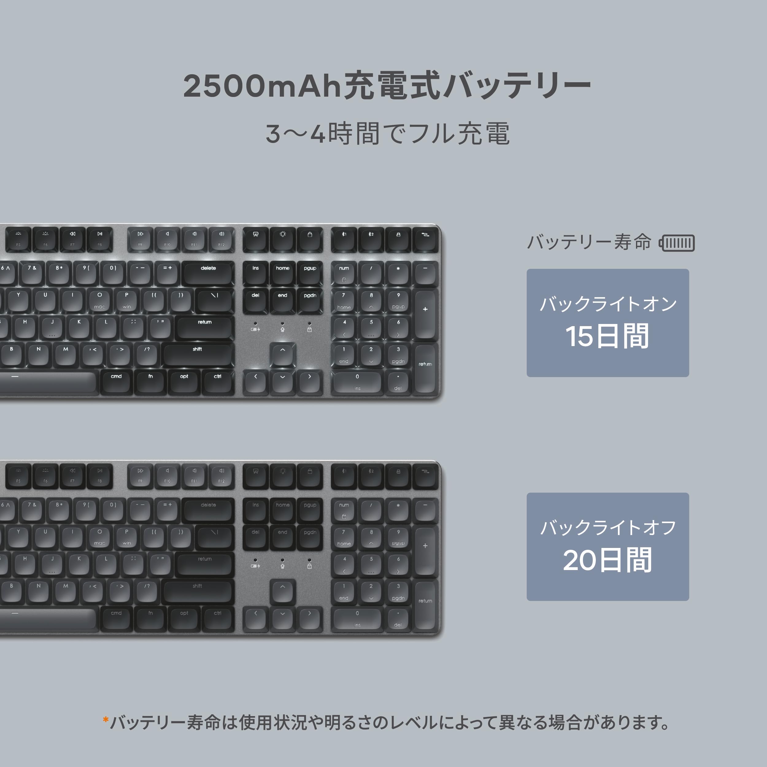 Amazon | SATECHI SM3 Bluetooth メカニカルキーボード ワイヤーレス